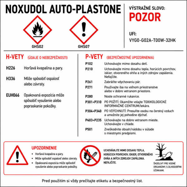 Noxudol Auto-Plastone